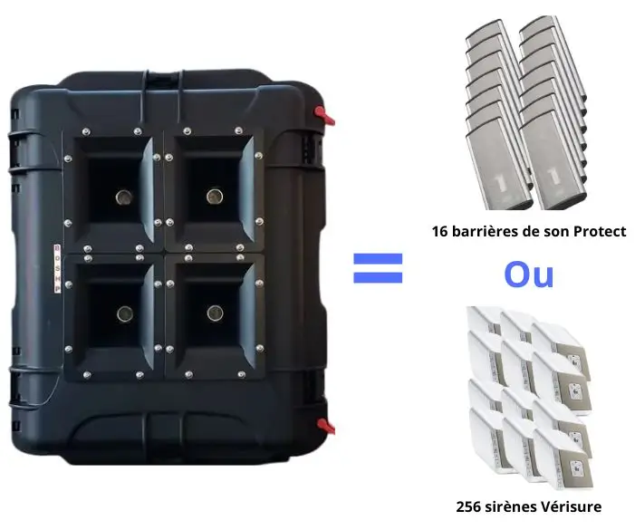 bouclier-onde-sonore-puissance Comparaison du bouclier à onde sonore